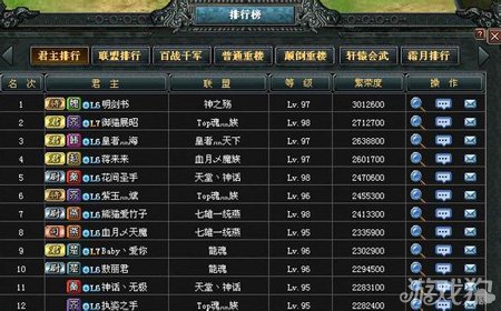  法甲群雄争霸榜首多次易主  