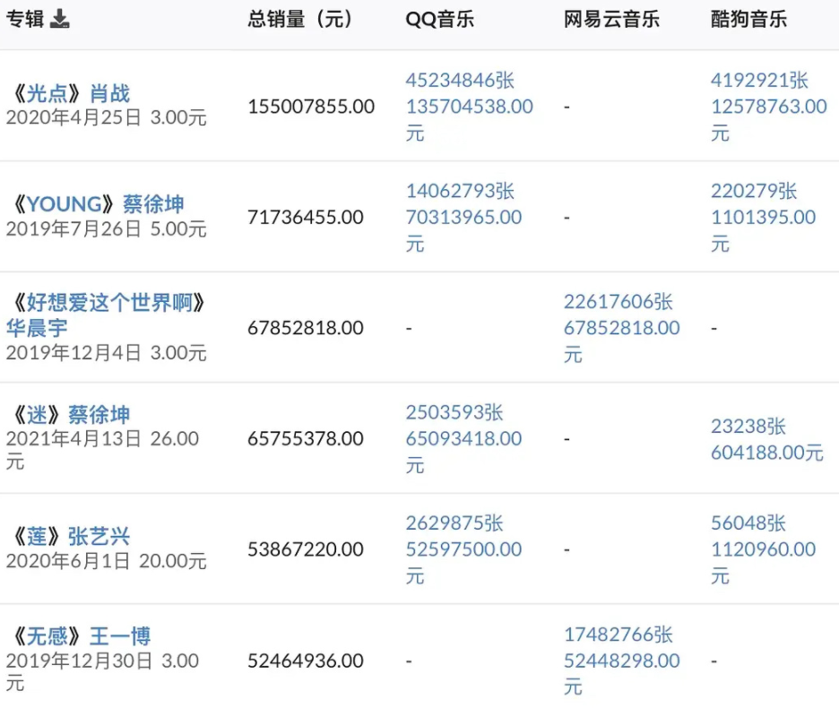 闪电体育- 拉齐奥锋霸破荒终结三百分钟球荒  